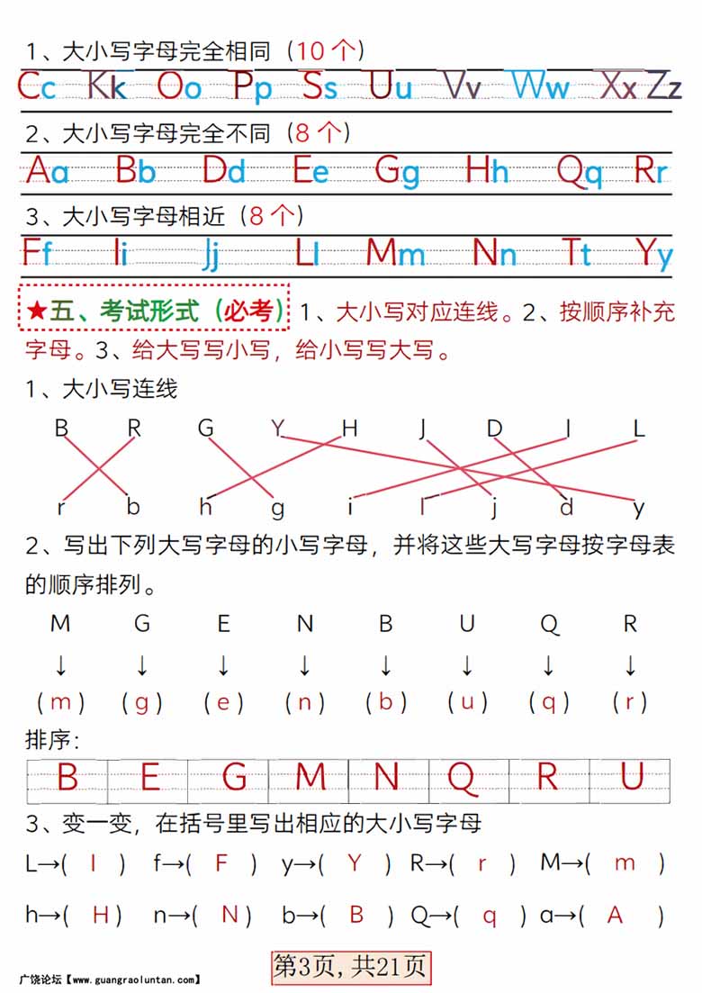 一年级语文下册第二单元考点总结19点（含练习题21页）-副本_02 副本.jpg