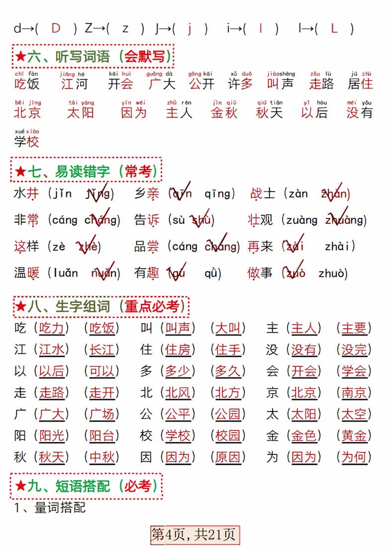一年级语文下册第二单元考点总结19点（含练习题21页）-副本_03 副本.jpg