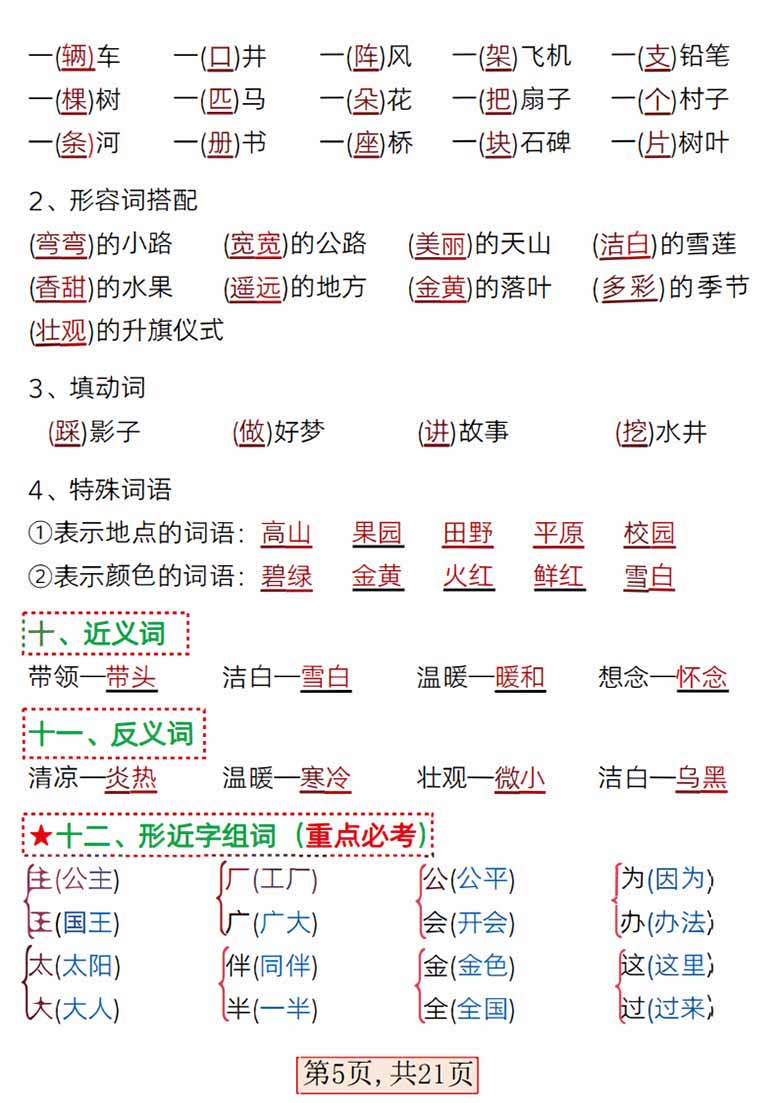 一年级语文下册第二单元考点总结19点（含练习题21页）-副本_04 副本.jpg