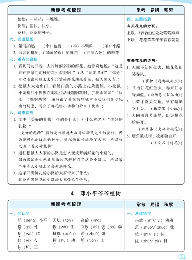 二下语文每课考点梳理-副本_04 副本.jpg