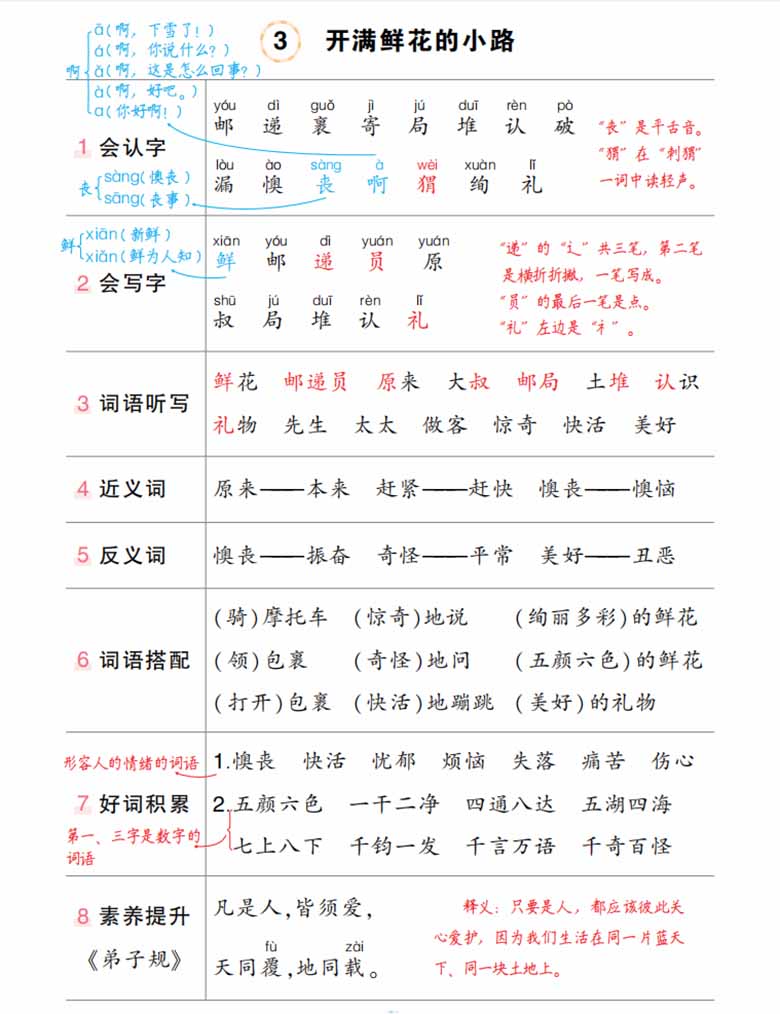 2下语文状元语文笔记（背记清单）-副本_01 副本.jpg