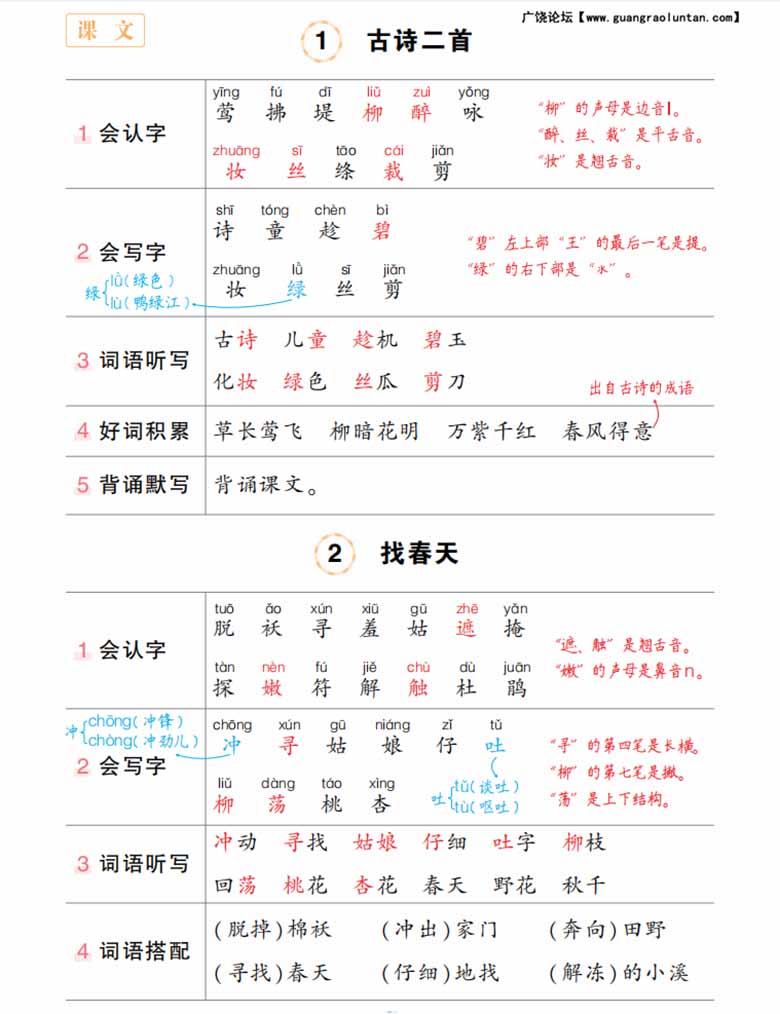 2下语文状元语文笔记（背记清单）-副本_00 副本.jpg