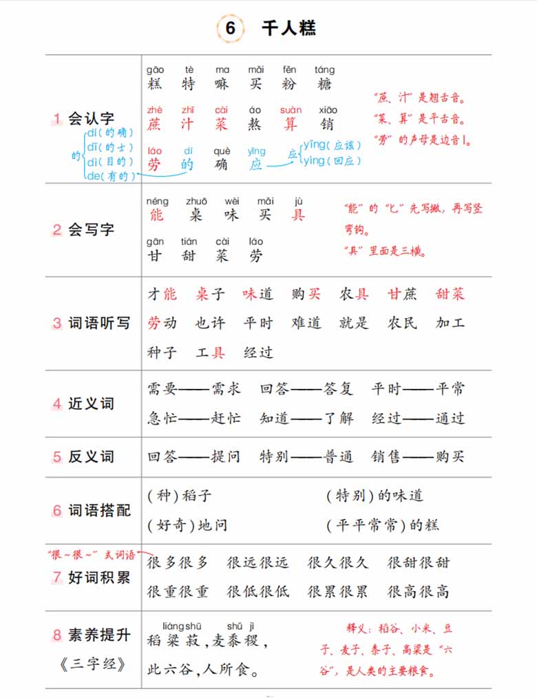 2下语文状元语文笔记（背记清单）-副本_04 副本.jpg