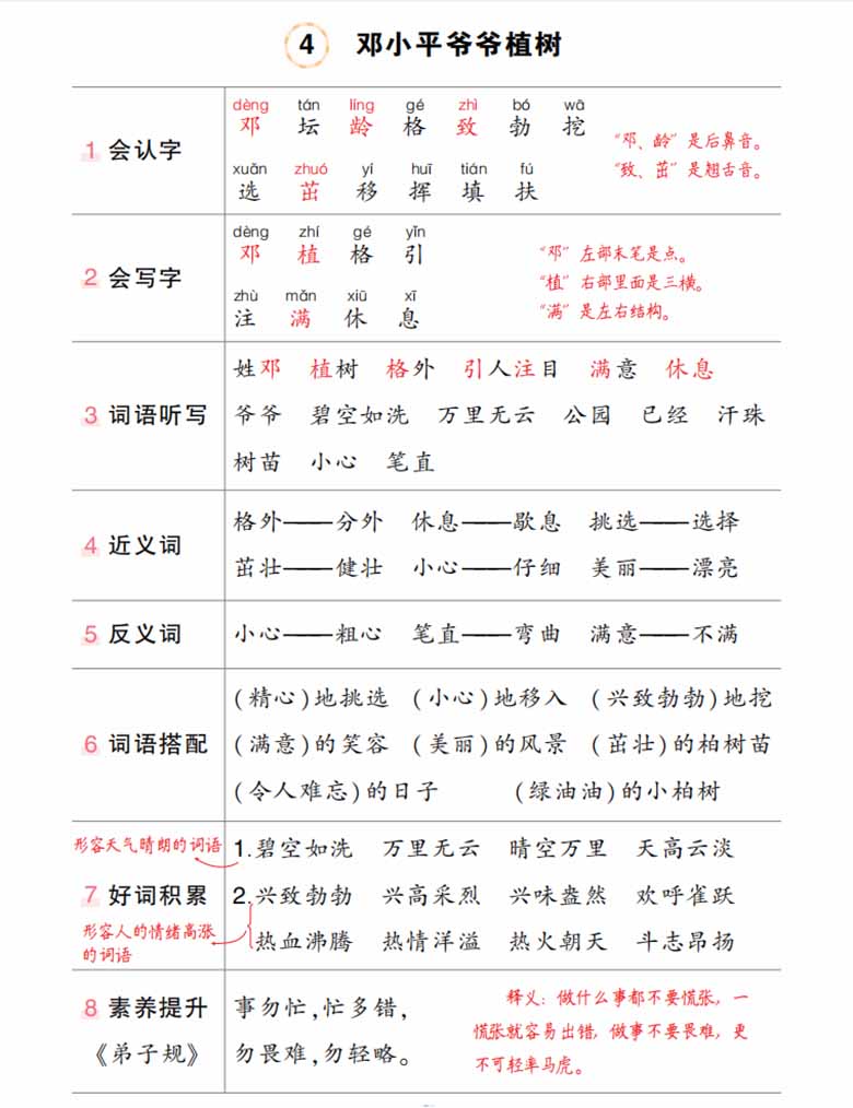 2下语文状元语文笔记（背记清单）-副本_02 副本.jpg
