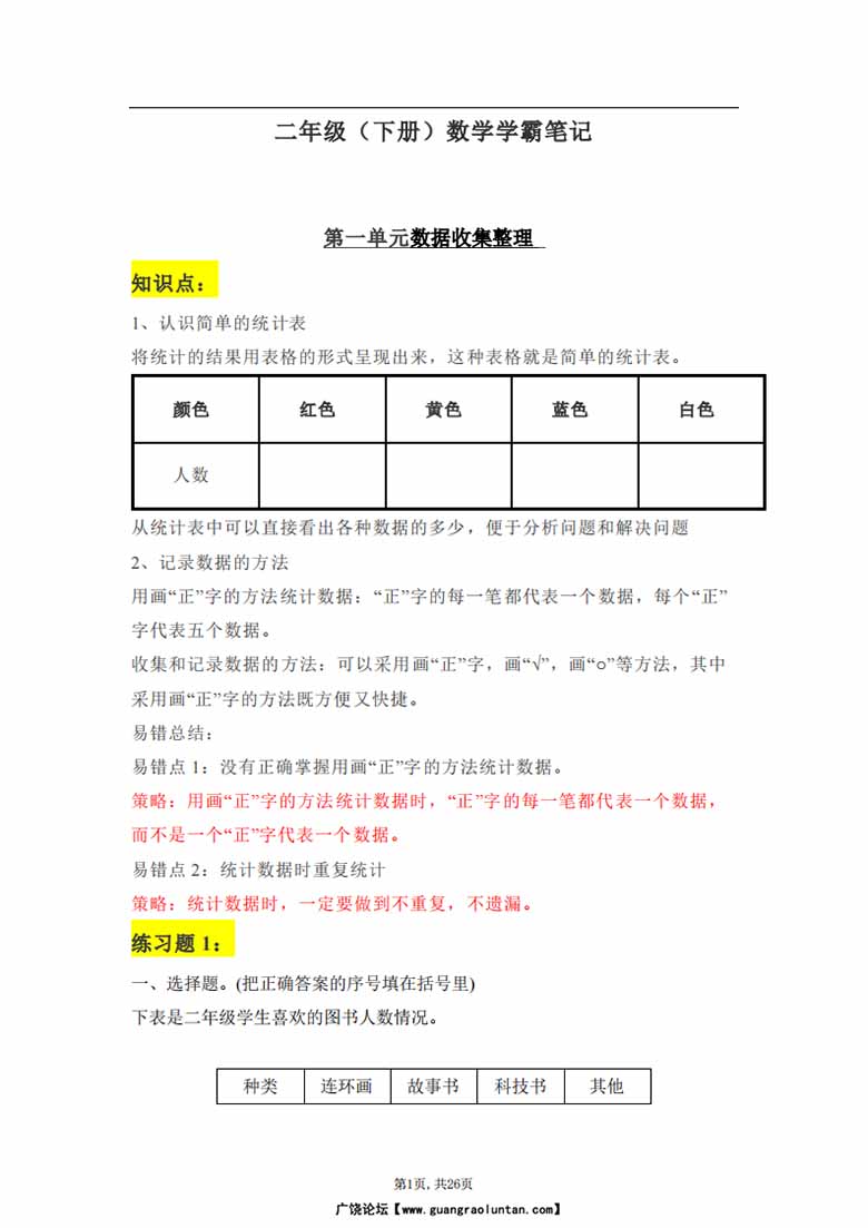 二年级下册：数学学霸笔记-副本_00 副本.jpg