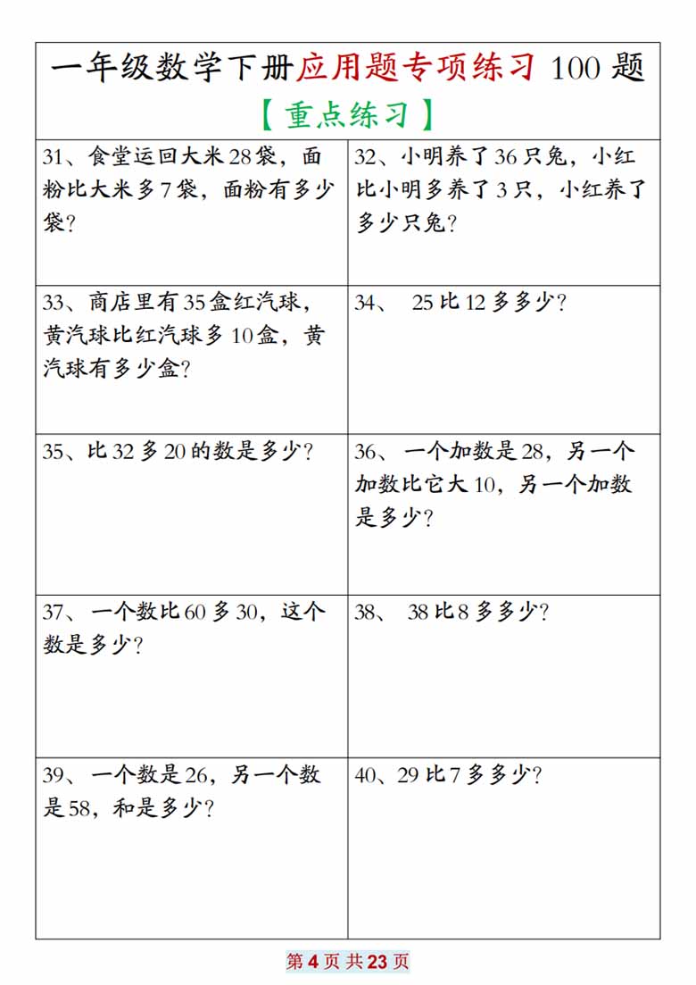 一年级数学下册应用题专项练习100题-副本_03 副本.jpg