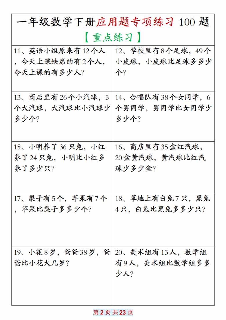 一年级数学下册应用题专项练习100题-副本_01 副本.jpg