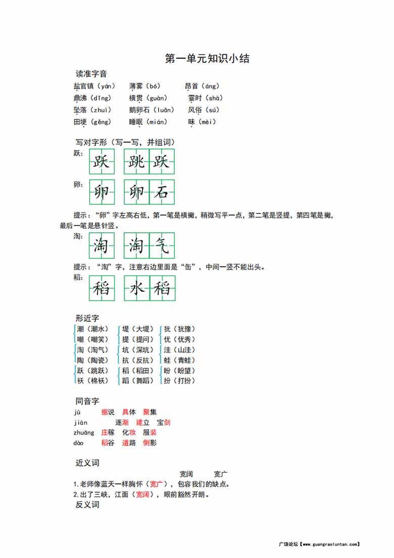 四年级语文上册期中复习知识点汇总-副本_00 副本.jpg