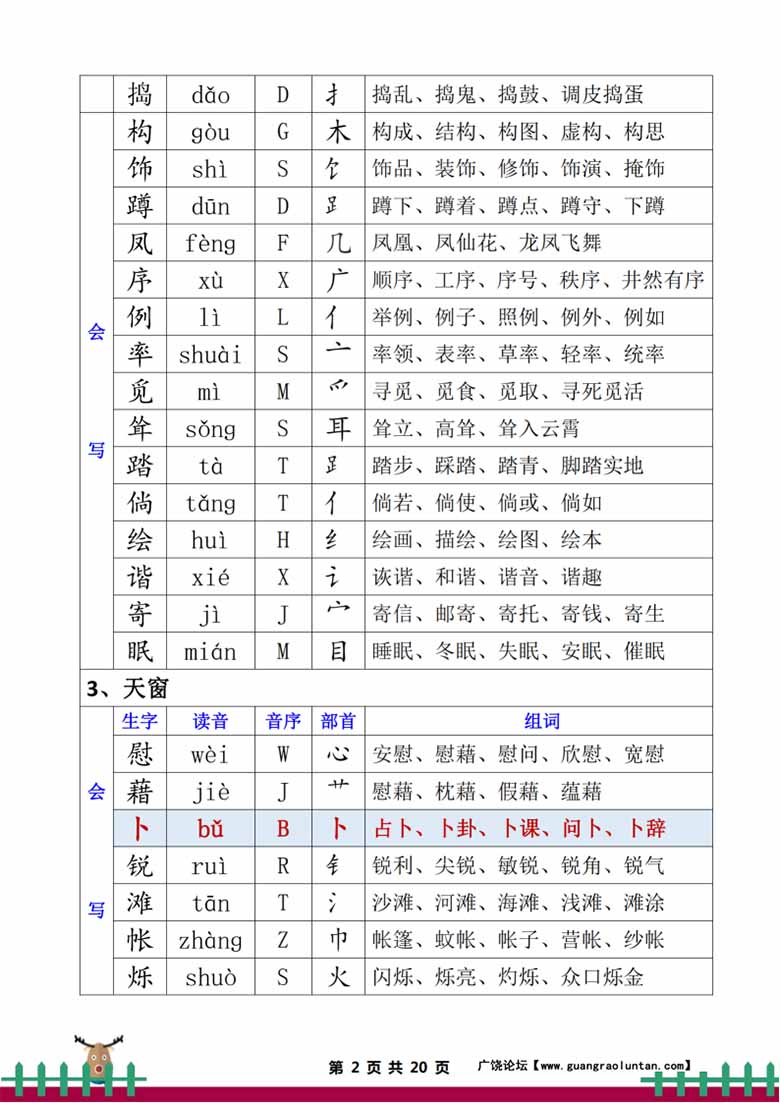 四年级下册语文生字组词-副本_01 副本.jpg