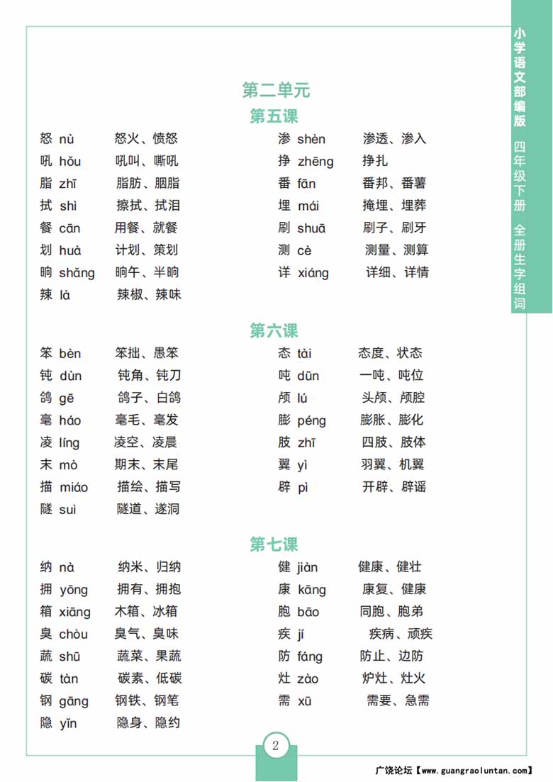 四年级下册语文全册生字组词-副本_01 副本.jpg