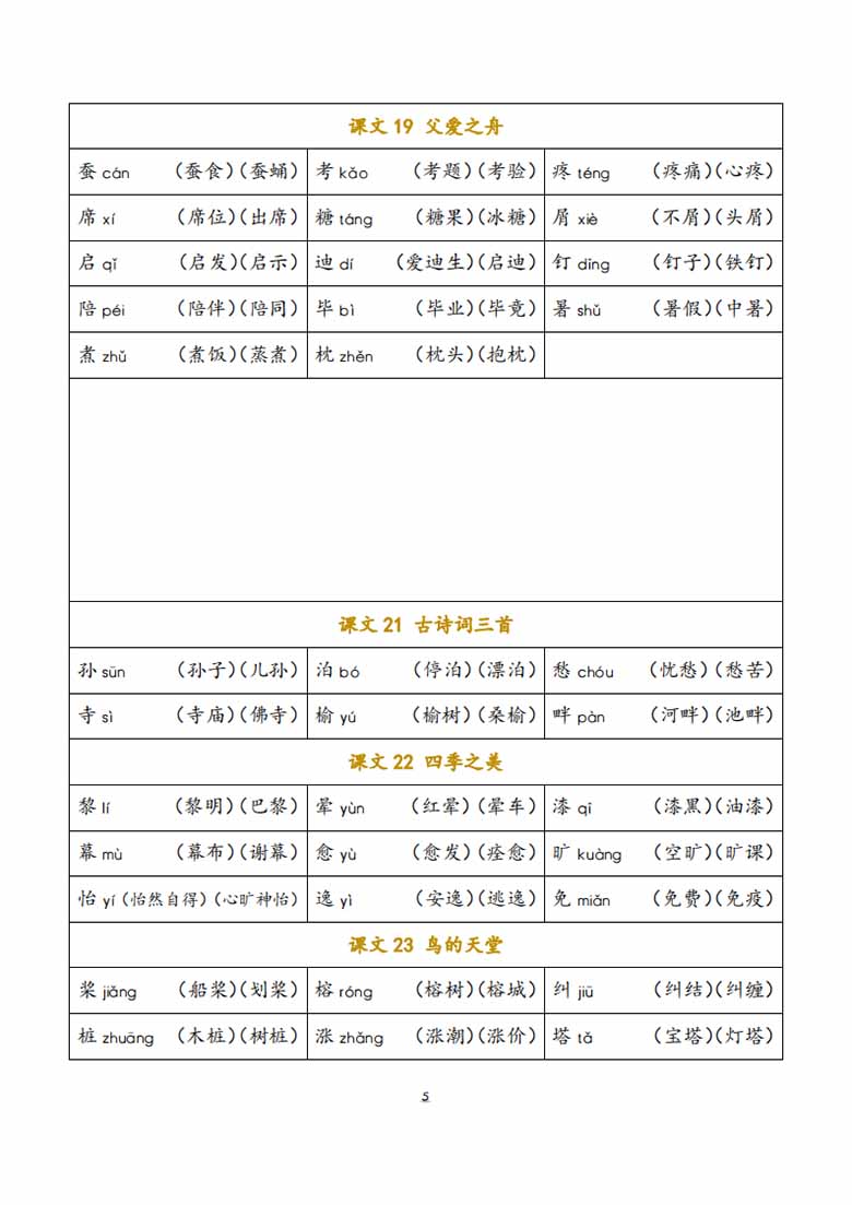 五年级语文上册会写字及组词-副本_04 副本.jpg