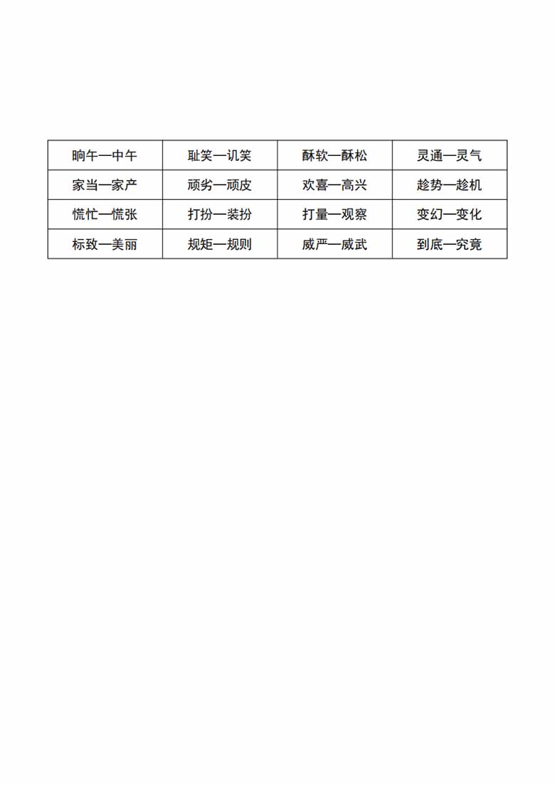 五年级语文近义词和反义词汇总-副本_02 副本.jpg