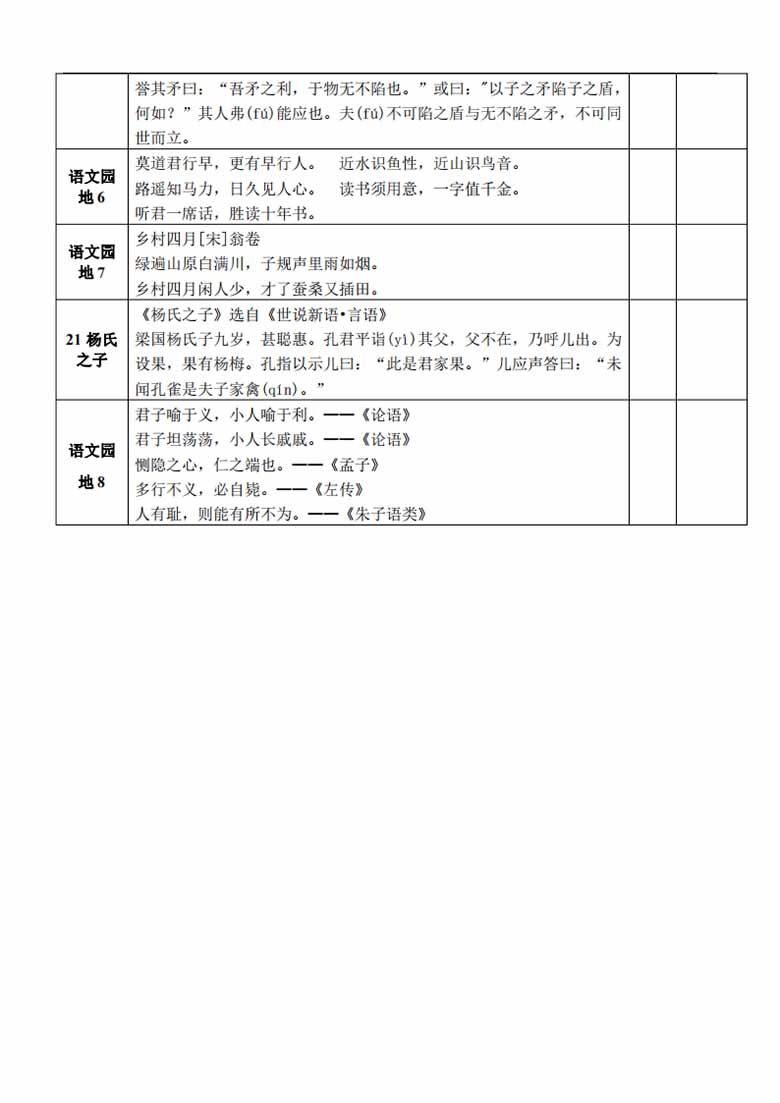 部编版小学语文5年级下册课文背诵闯关表-副本_01 副本.jpg