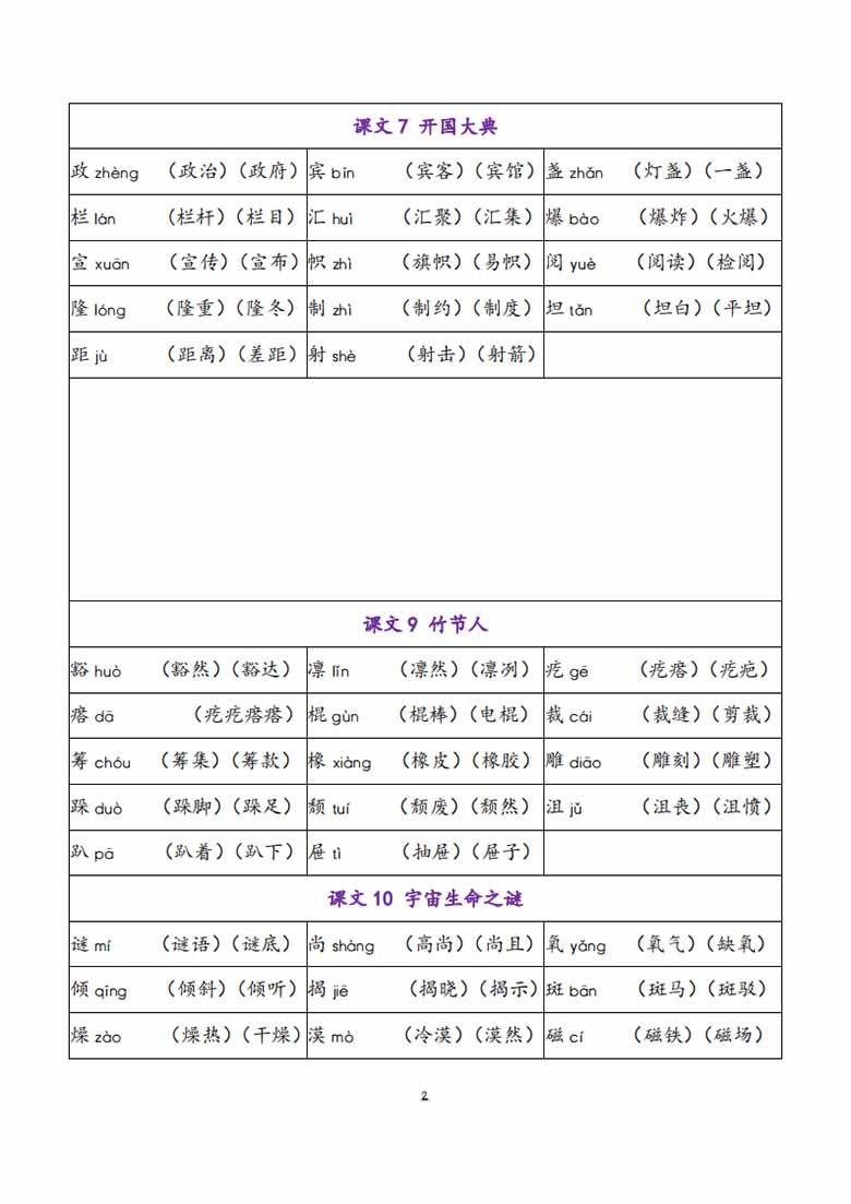 六年级语文上册会写字及组词-副本_01 副本.jpg