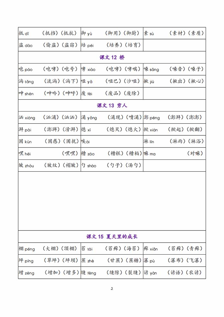六年级语文上册会写字及组词-副本_02 副本.jpg