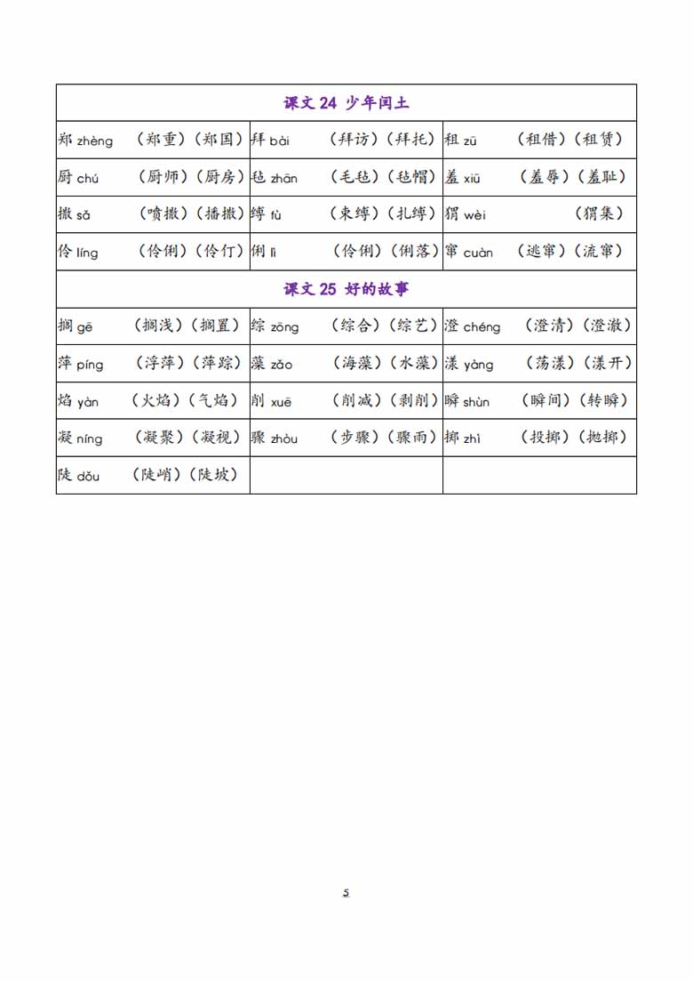 六年级语文上册会写字及组词-副本_04 副本.jpg