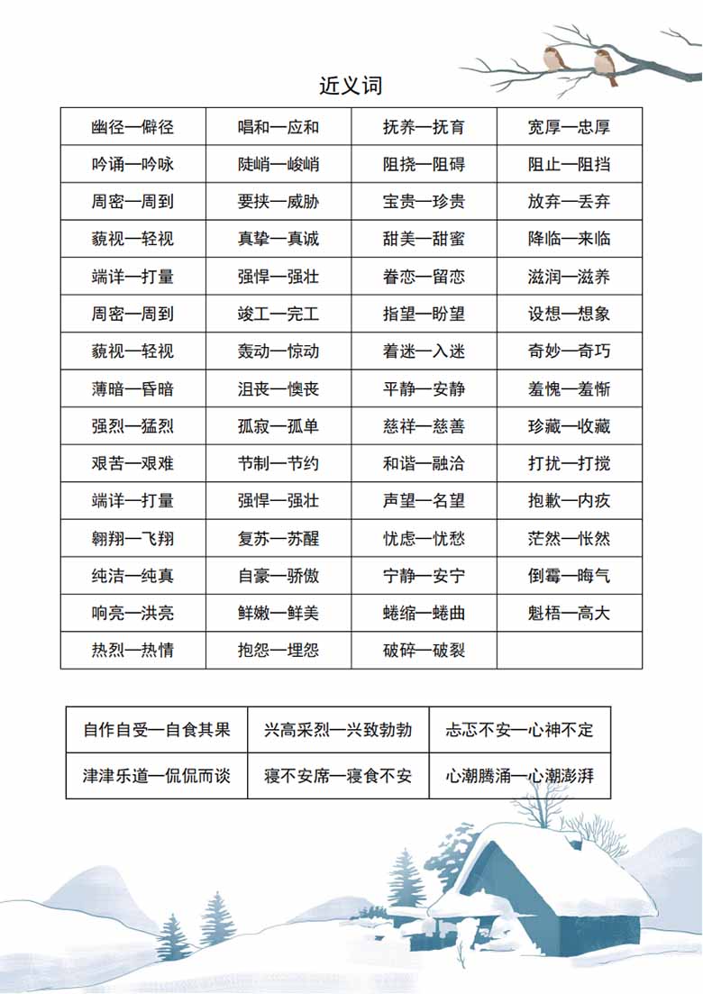 六年级语文近义词和反义词汇总-副本_01 副本.jpg