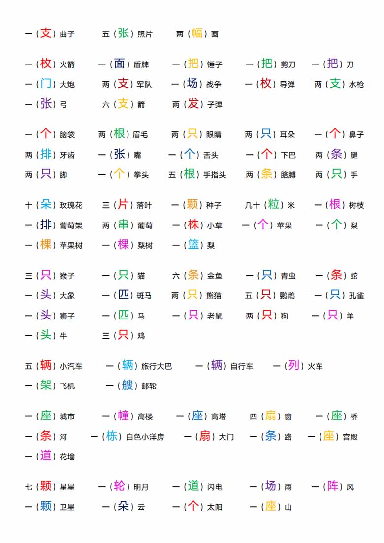 语言表达（数量词）-副本_01 副本.jpg