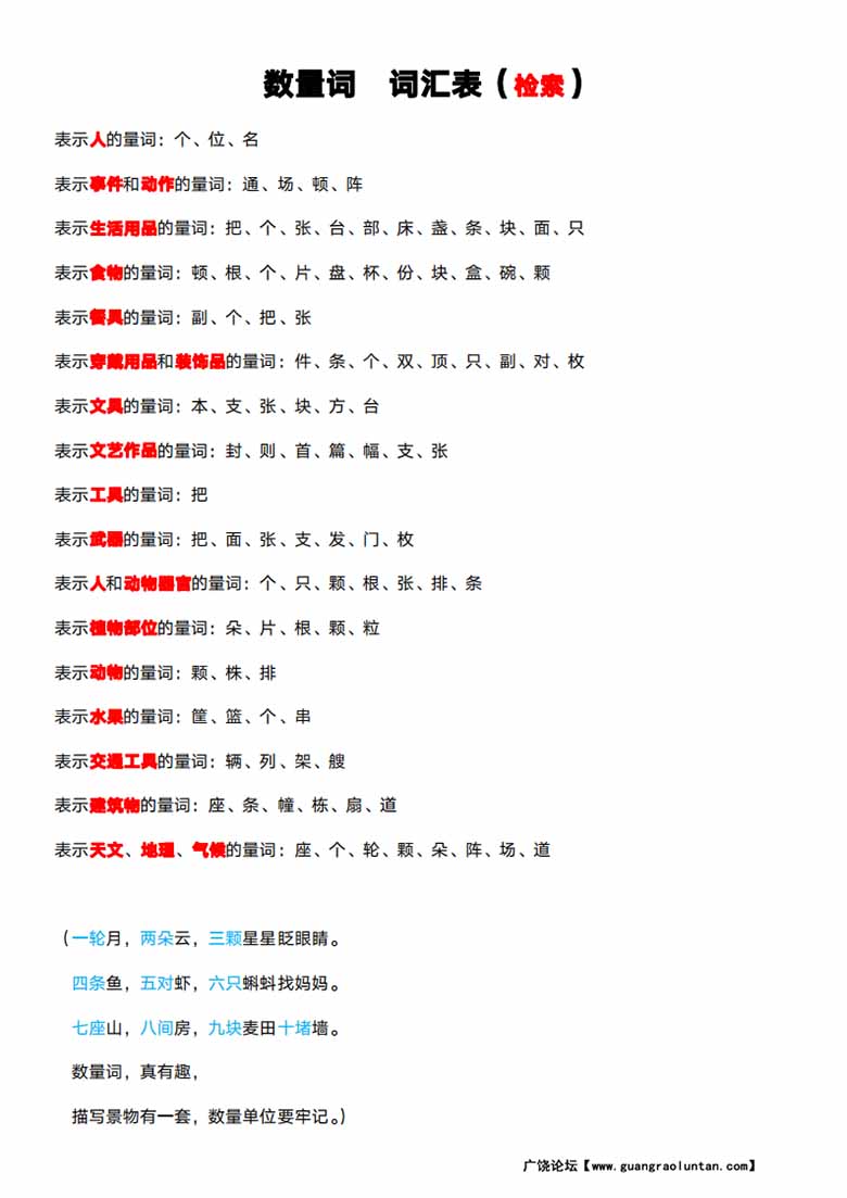 语言表达（数量词）-副本_02 副本.jpg