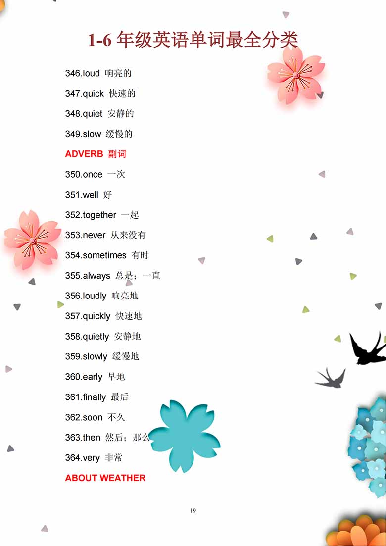 【小学英语】1至6年级英语单词最全分类-副本_18 副本.jpg