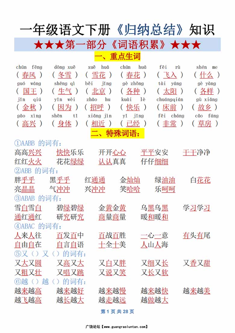 一年级语文下册归纳总结资料-副本_00 副本.jpg