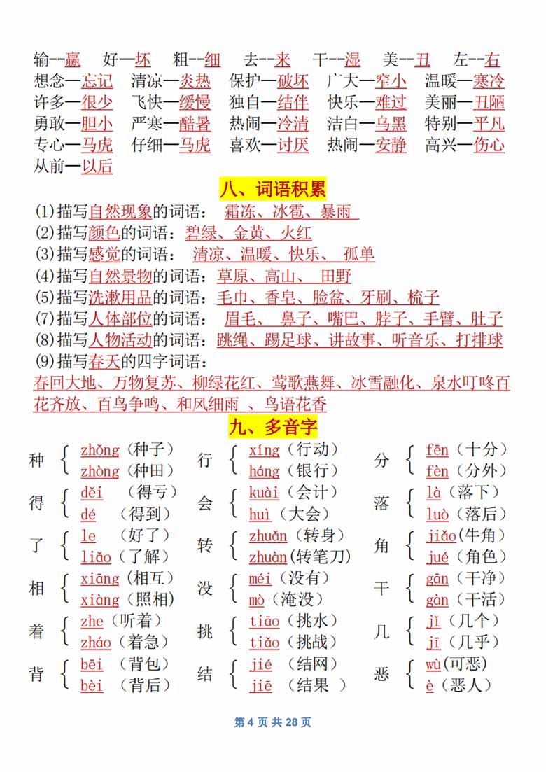 一年级语文下册归纳总结资料-副本_03 副本.jpg
