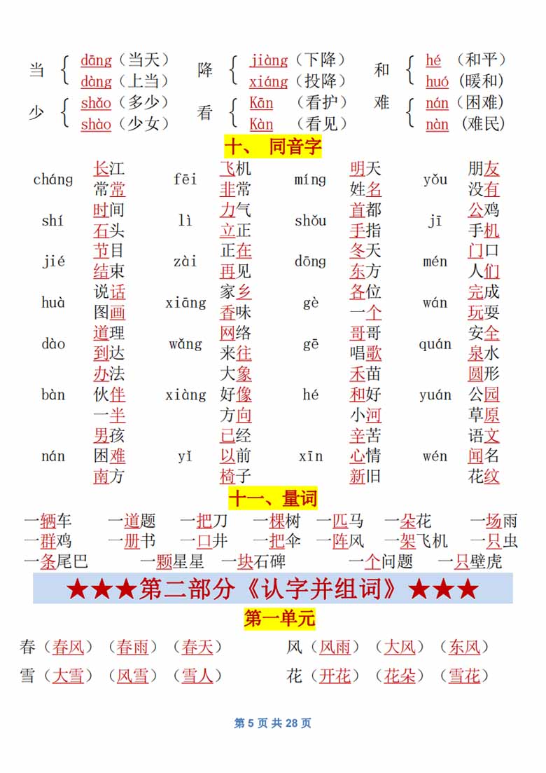 一年级语文下册归纳总结资料-副本_04 副本.jpg