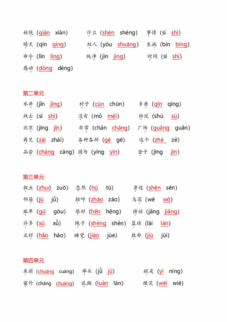 一年级下册语文《选择正确的读音》专项-副本_03 副本.jpg