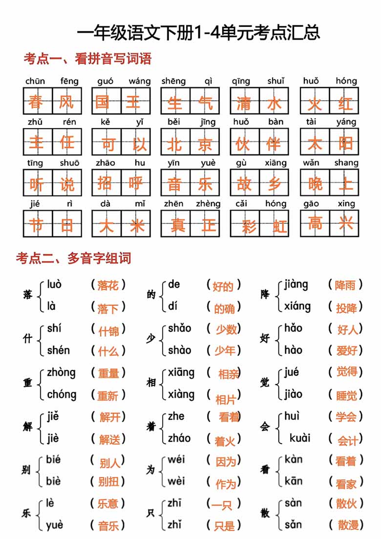 一年级语文下册1-4单元考点汇总-副本_03 副本.jpg
