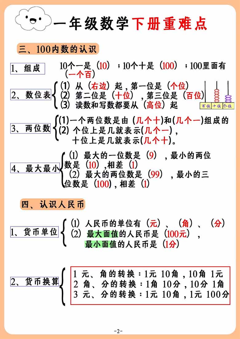 一年级下册数学重难点汇总-副本_01 副本.jpg