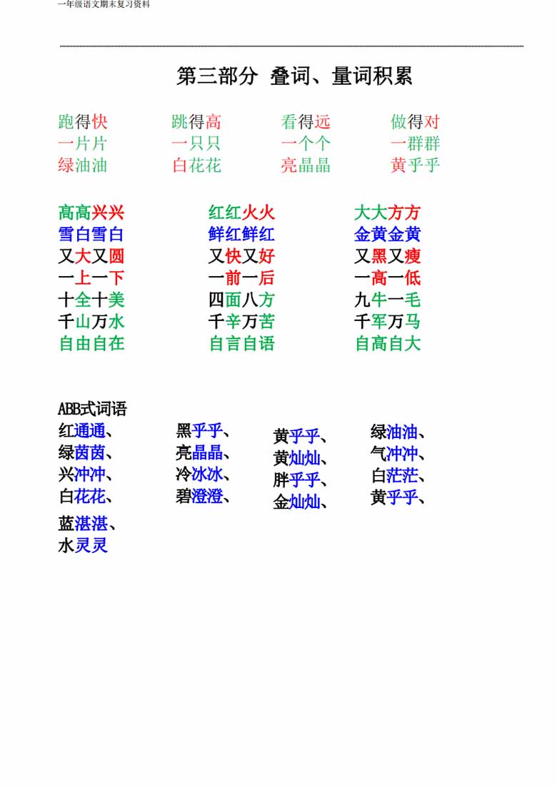 一年级语文下册期末复习资料八大项合集-副本_12 副本.jpg