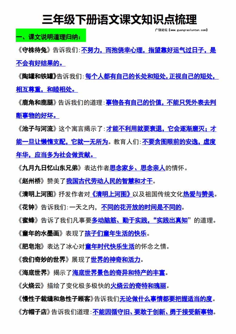 三年级语文下册知识点归纳总复习-副本_00 副本.jpg