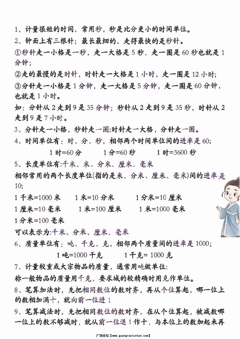 三年级数学必背公式大全-副本_01 副本.jpg