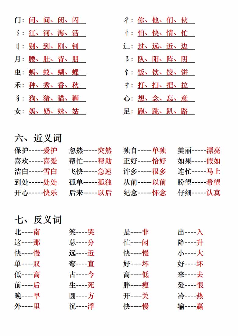 一年级下册语文全册重点知识（答案 空白）-副本_03 副本.jpg