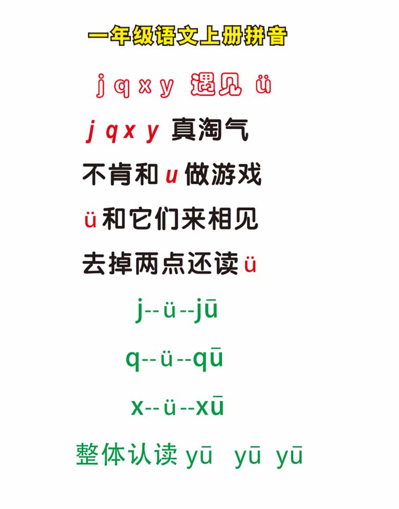 拼音口诀技巧-副本_03 副本.jpg