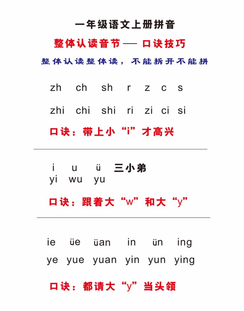 拼音口诀技巧-副本_01 副本.jpg