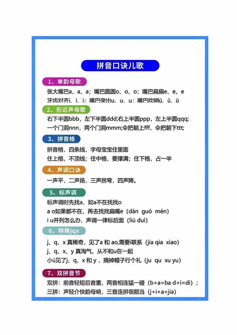 一年级汉语拼音知识点总结-副本_05 副本.jpg