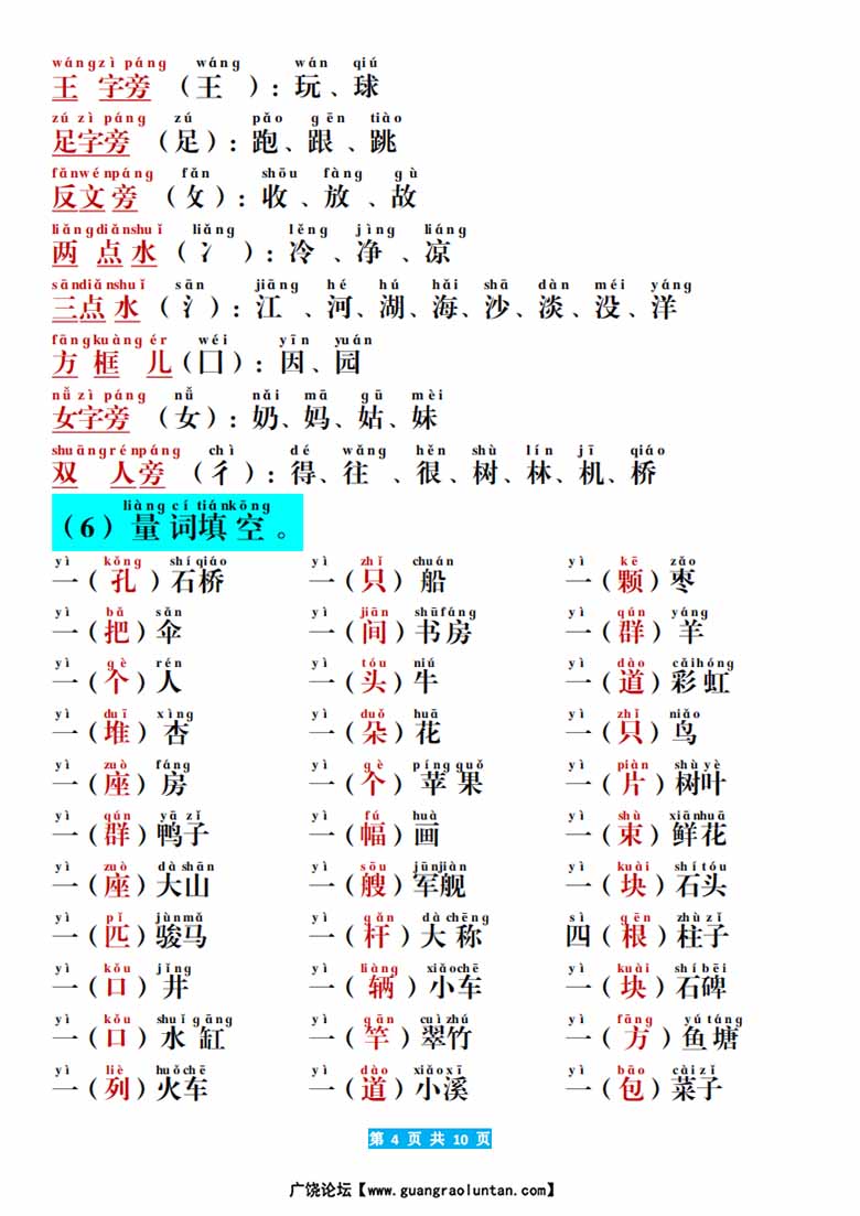 一年级上册语文期末考点汇总-副本_03 副本.jpg