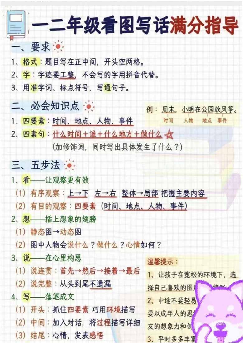 看图写话专项练习_00 副本.jpg