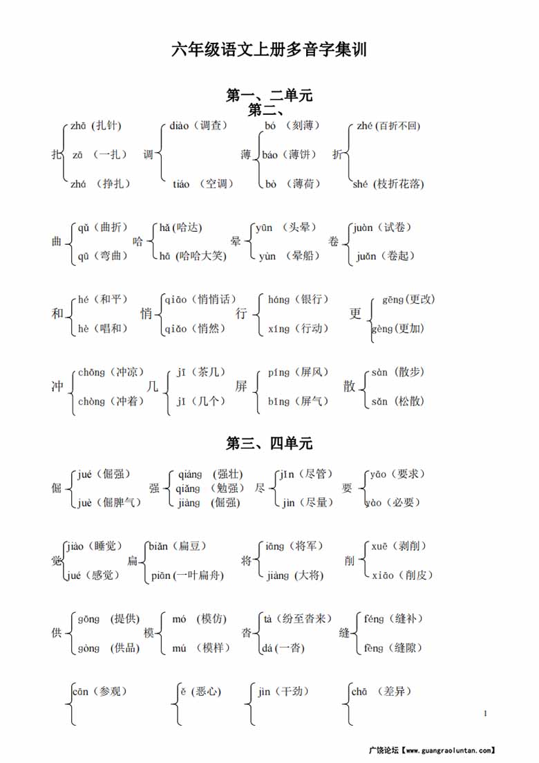 六年级语文上册多音字及组词汇总-副本_00 副本.jpg