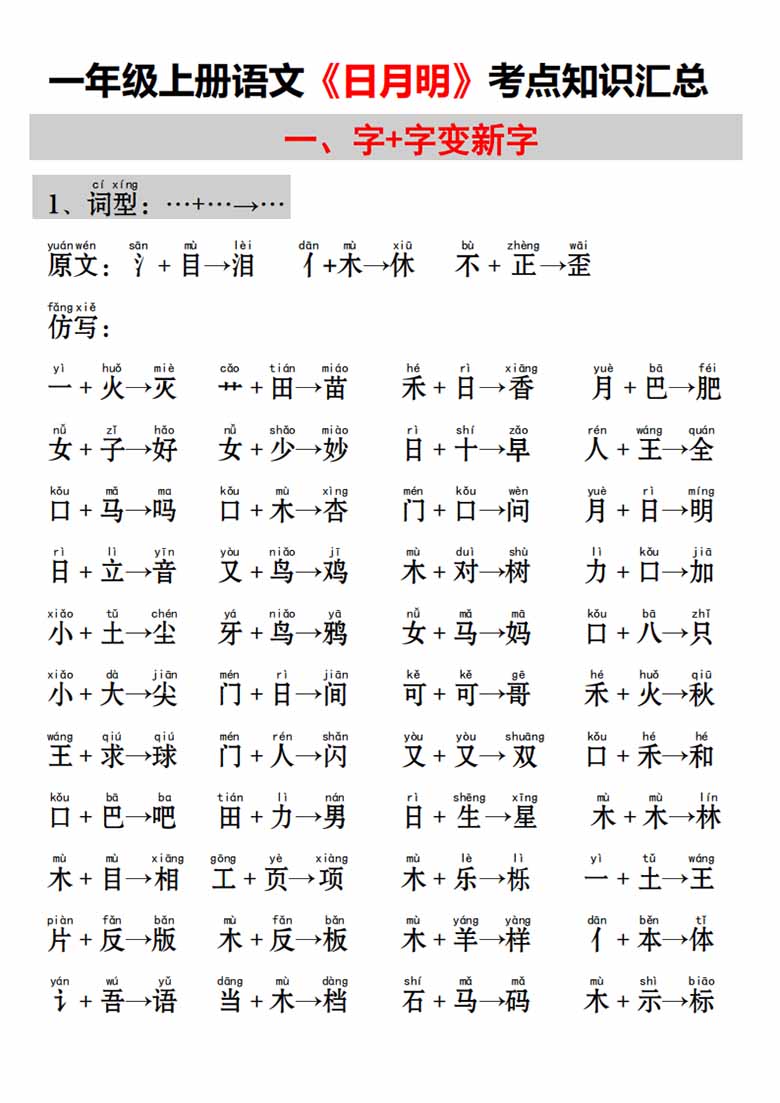 一年级上册语文《日月明》考点知识汇总-副本_00 副本.jpg