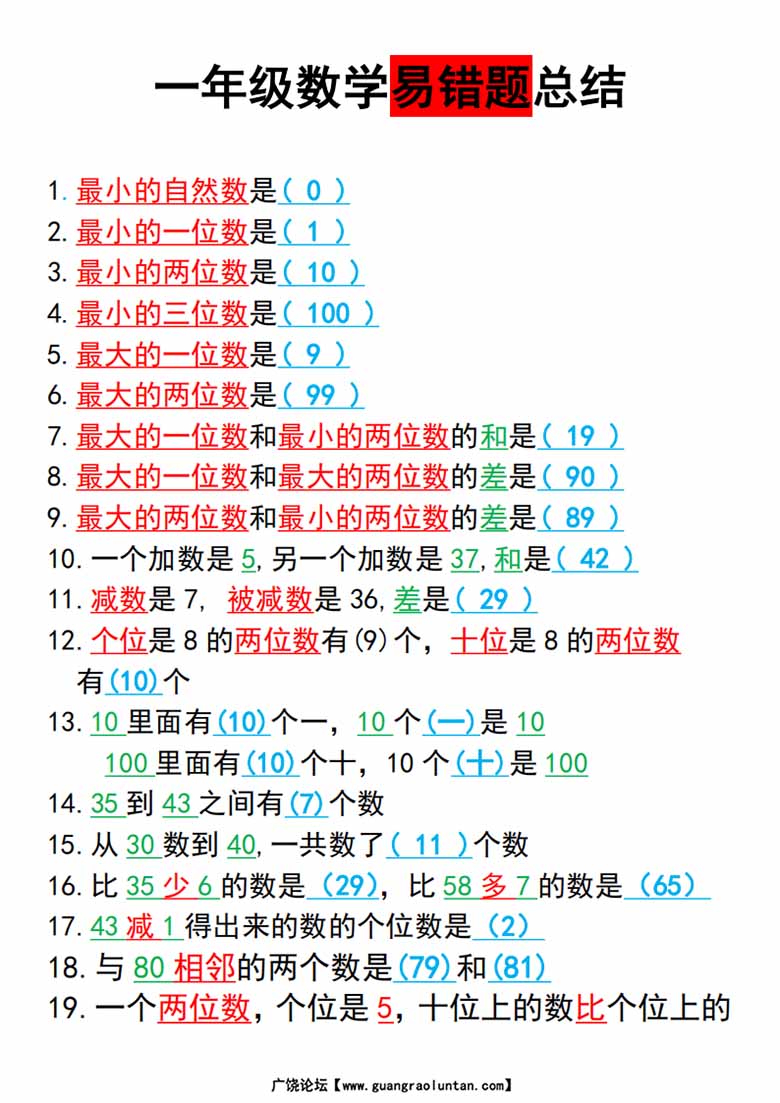 一上数学易错题总结-副本_00 副本.jpg