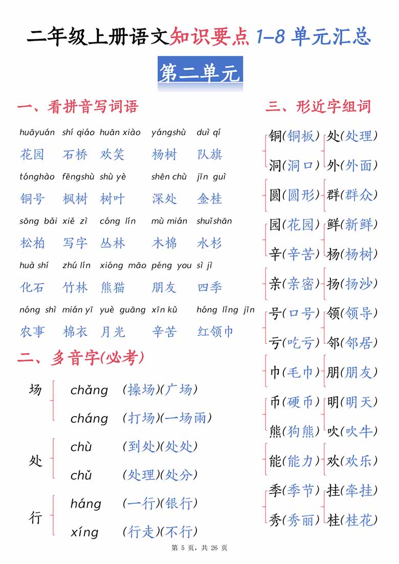 二年级上册语文知识要点1-8单元汇总-副本_04 副本.jpg