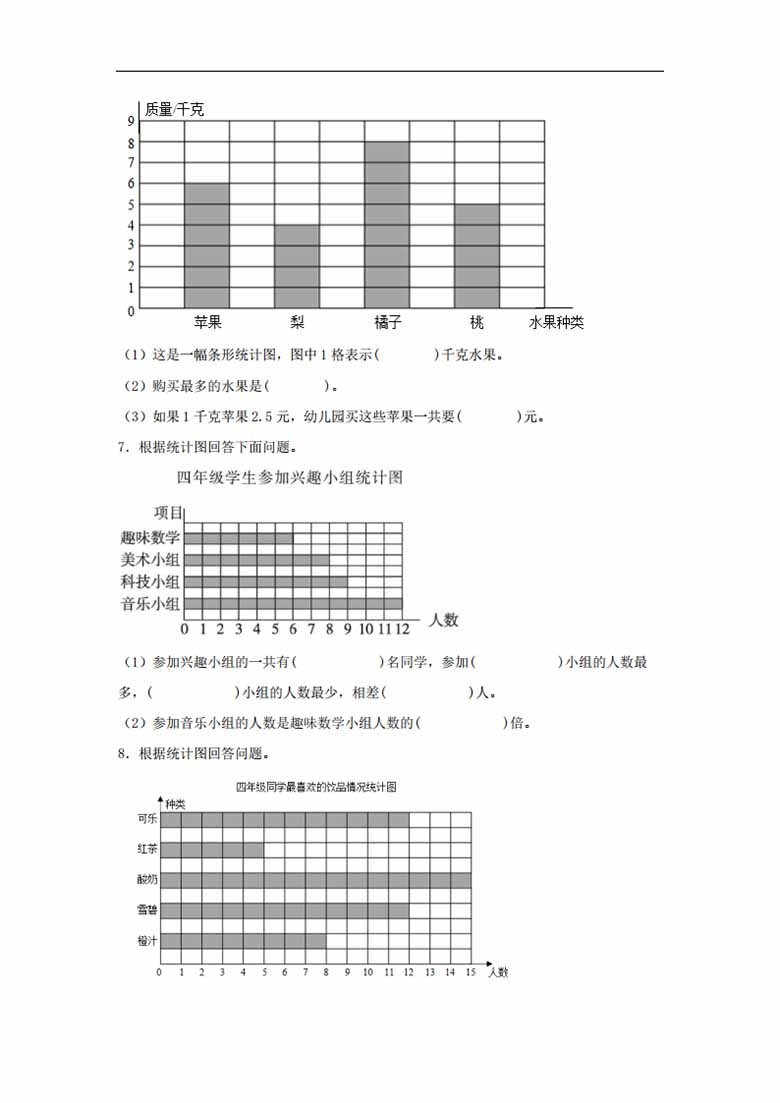 7.1 1格表示一个单位的条形统计图 - 四年级上册数学同步课时练 （人教版，含答案）-副.jpg