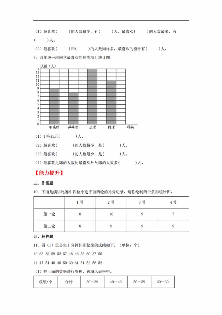 7.1 1格表示一个单位的条形统计图 - 四年级上册数学同步课时练 （人教版，含答案）-副.jpg