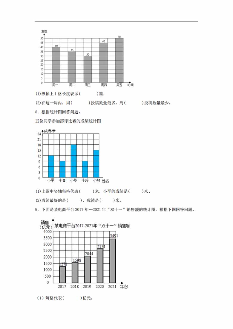 7.2 1格表示多个单位的条形统计图 - 四年级上册数学同步课时练 （人教版，含答案）-副.jpg
