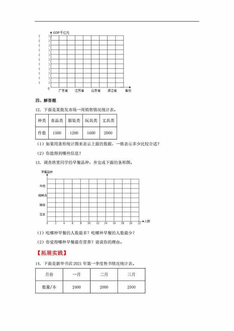 7.2 1格表示多个单位的条形统计图 - 四年级上册数学同步课时练 （人教版，含答案）-副.jpg