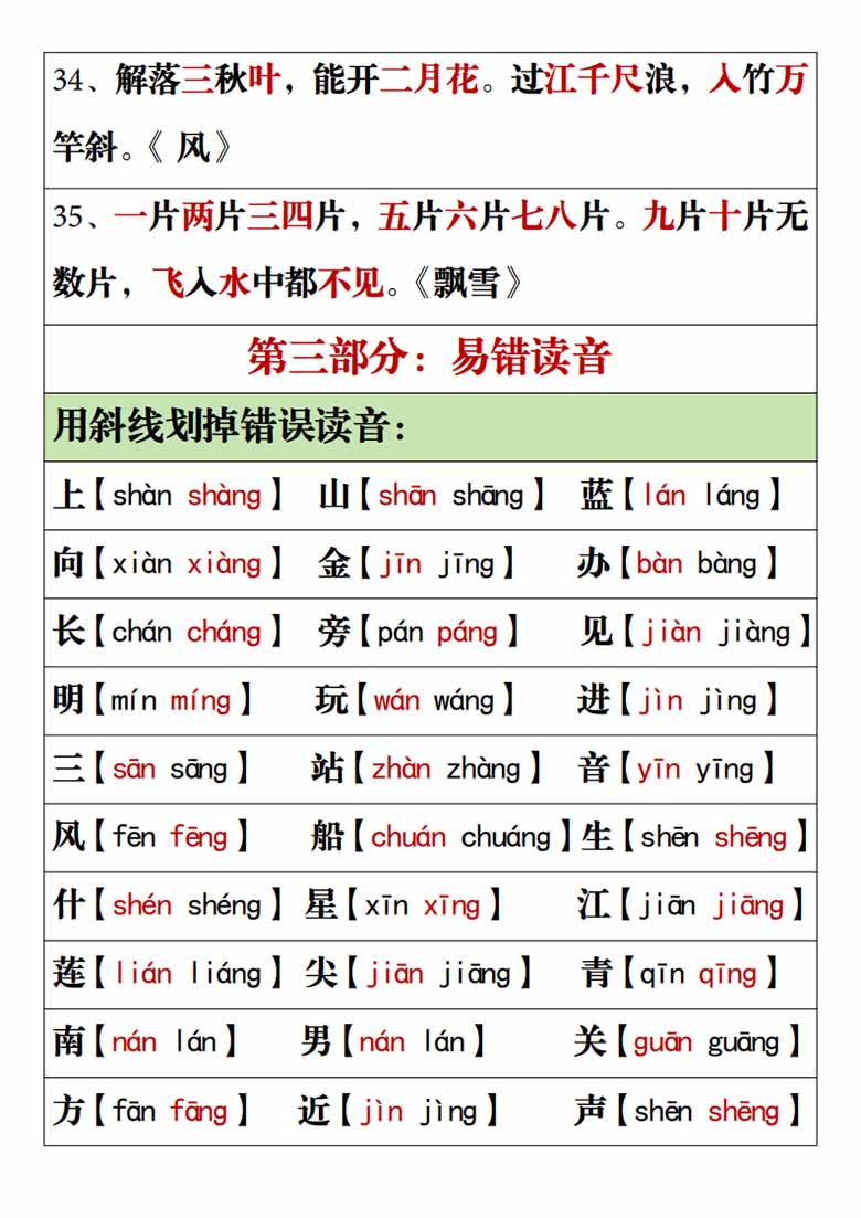 一年级上册语文课内重点知识-副本_04 副本.jpg