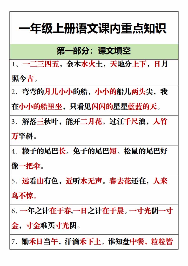 一年级上册语文课内重点知识-副本_00 副本.jpg