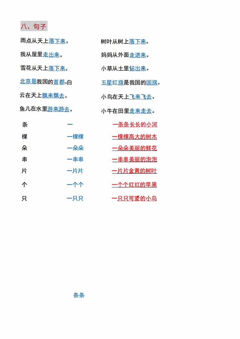 一年级语文上册课内重要知识点梳理(1)-副本_02 副本.jpg